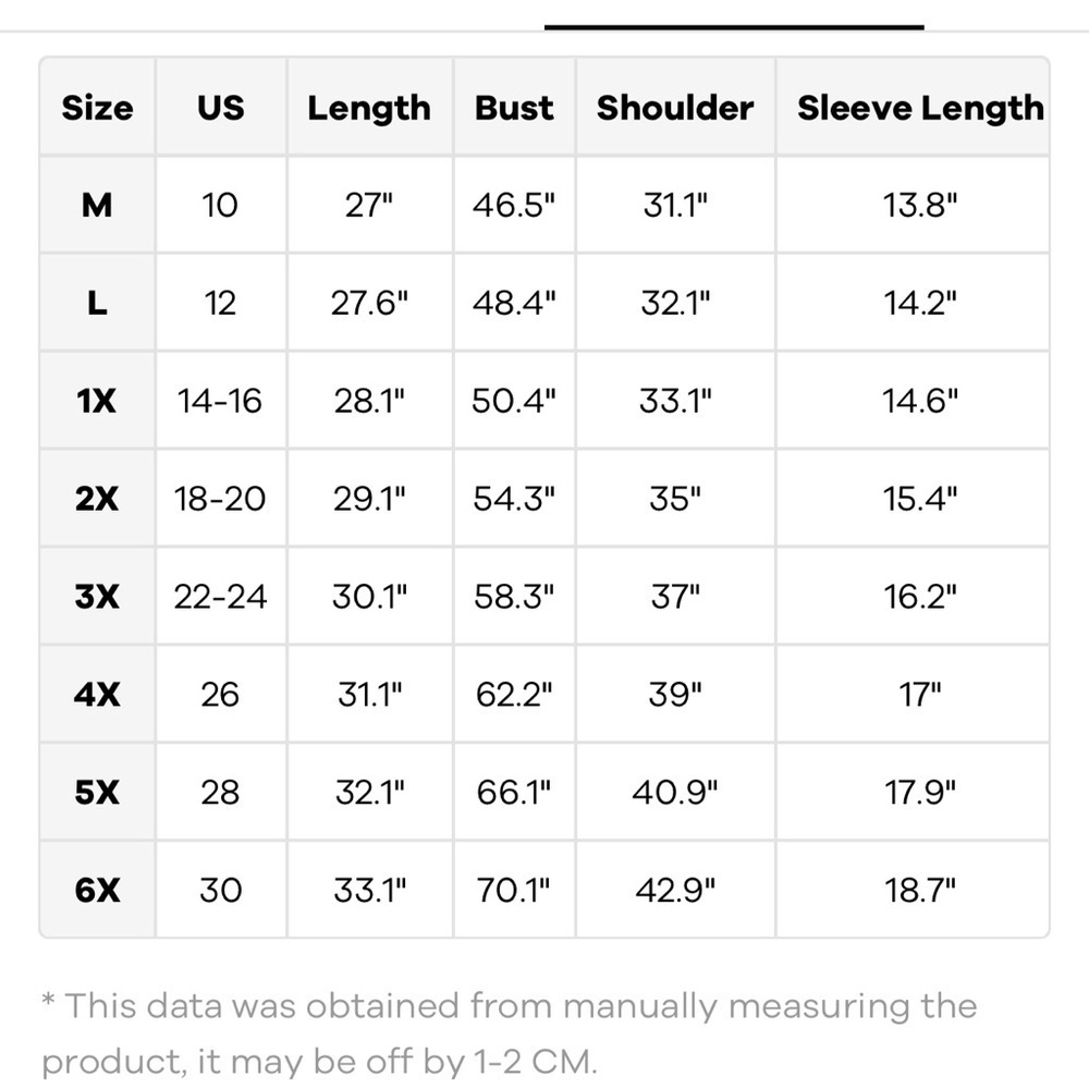 BloomChic Plus Size 3XL Solid Textured V-Neck Batwing Sleeve T-shirt us22-24 - Picture 8 of 8